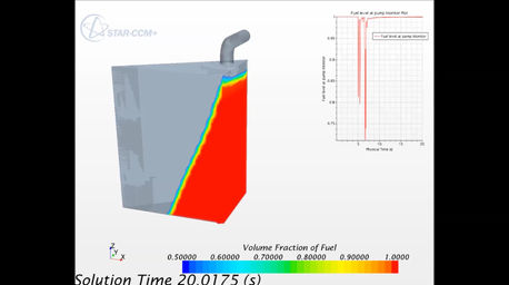 Fuel tank no baffles
